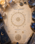 Outershell Alchemy - 1:1 Natal Chart & Mayan Astrology Reading