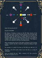 Destiny Matrix Calculation Guide
