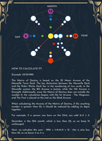 Matrix of Destiny Prestige – The Master Collection of Guides