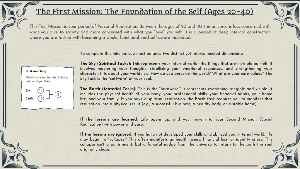 Soul's Missions Guide