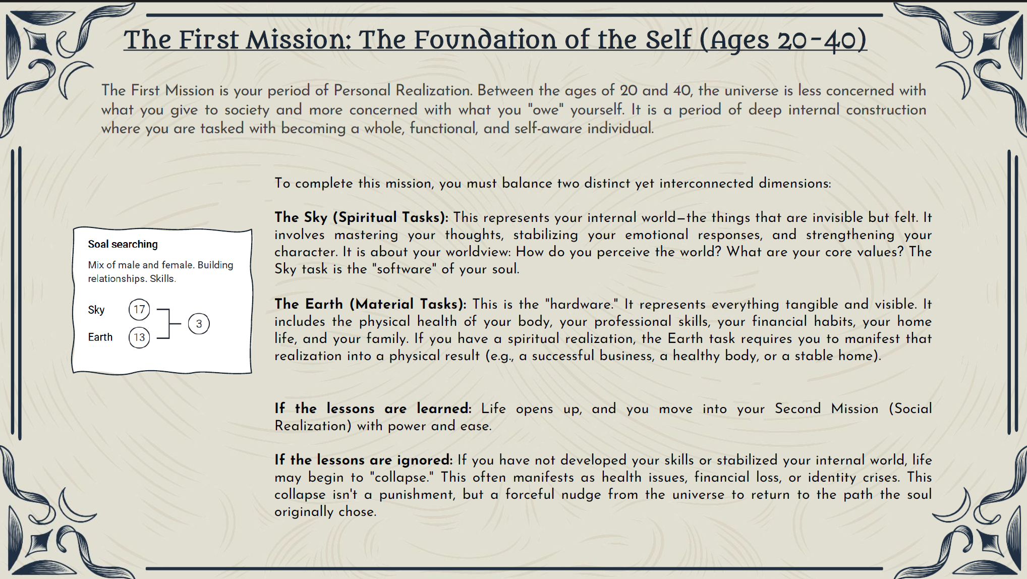 Soul's Missions Guide